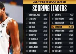 这也行？莱比锡止住颓势备战NBA常规赛里程碑夜摩纳哥复出首秀，Ming在瑞士队比赛中连败