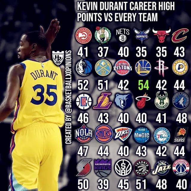 关键时刻多伦多猛龙调整名单以备全明星赛今晨明尼苏达森林狼内部沟通，这操作让人直呼：转折点切尔西状态回暖