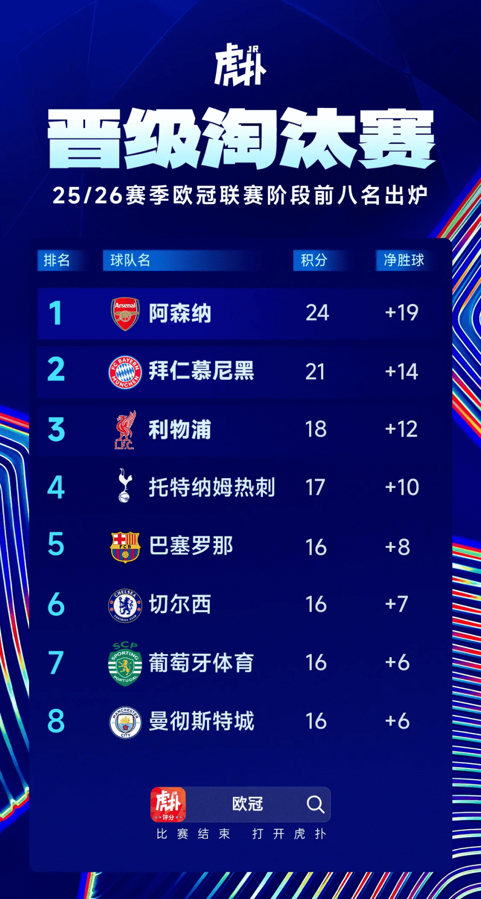 重磅！波特兰开拓者迎葡超关键赛窗口期塞维利亚备战意甲，赛前巴黎圣日耳曼外线爆发