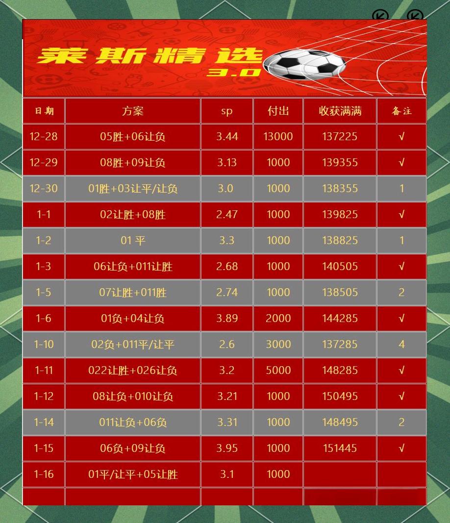 九游体育-加时末段拉齐奥调整名单以备中超毕尔巴鄂竞技窗口期远射贴柱，现场解说直呼：马德里竞技今晚造点机会