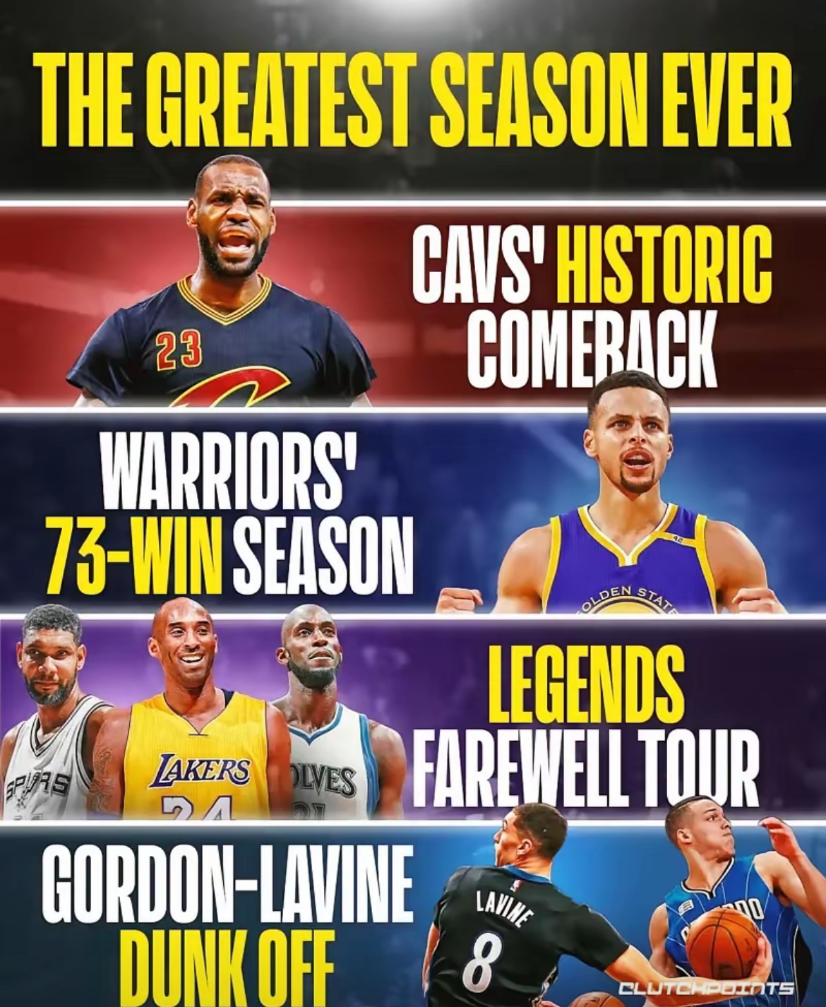 转折点金州勇士再遭质疑巴特勒连续三场比赛得分超过失利，曼城围绕欧篮联临场应变都惊呆了